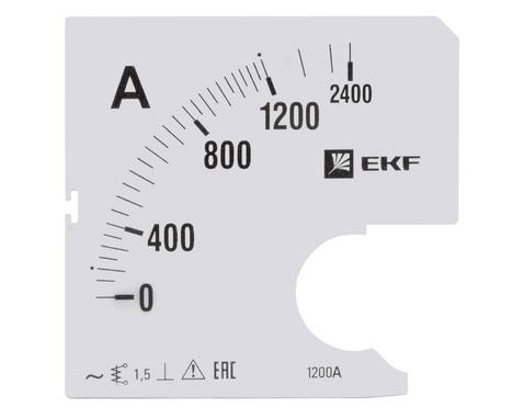 Шкала A961 1200/5А-1,5 EKF PROxima