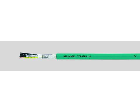 TOPSERV® 120