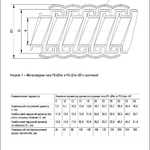 Металлорукав Р3-ЦПнг-25 с протяжкой серый (20м) IEK