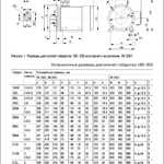 Электродвигатель асинхронный трехфазный АИС 315L6 660В 110кВт 1000об/мин 2081 DRIVE IEK
