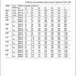 Электродвигатель асинхронный трехфазный АИС 225S4 660В 37кВт 1500об/мин 2081 DRIVE IEK