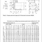 Электродвигатель асинхронный трехфазный АИС 160L8 660В 7,5кВт 750об/мин 2081 DRIVE IEK