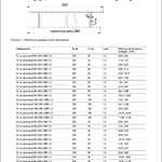 Лоток лестничный 80х500х3000-1,5 HDZ IEK