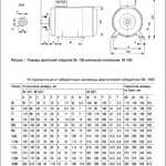 Электродвигатель асинхронный трехфазный АИС 71C2 380В 0,75кВт 3000об/мин 1081 DRIVE IEK