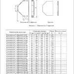 Разветвитель Т-образный 100х600 IEK