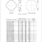 Крестовина 80х400 IEK