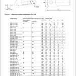 Наконечник медный ТМ 70-12-13 ГОСТ 7386 IEK
