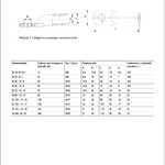 Наконечник алюминиевый ТА 95-12-13 ГОСТ 9581 IEK