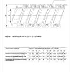 Металлорукав РЗ-ЦХ-22 с протяжкой (50м) IEK