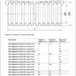 Труба гофрированная ПНД d=20мм с зондом черная (50м) IEK