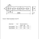 Полоса ПП40 К106 IEK