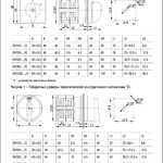 Переключатель кулачковый ПКП63-13/У 63А 