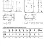 Трансформатор тока ТРП-88 400/5А 1,5ВА класс 0,5 IEK