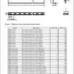 Перегородка разделительная h=50мм L2000 HDZ IEK