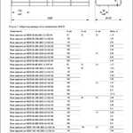 Лоток проволочный NESTA 85х600х3000-4,8 HDZ IEK