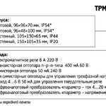Регулятор с универсальным входом и RS-485 ТРМ201