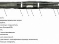 Муфты 4 СТП 1 (с ремонтным кожухом)