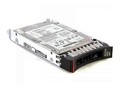Жесткий диск IBM Lenovo 1TB 7200RPM SAS 6Gbps NL Hot-swap 2.5, 81Y9691, 81Y9690